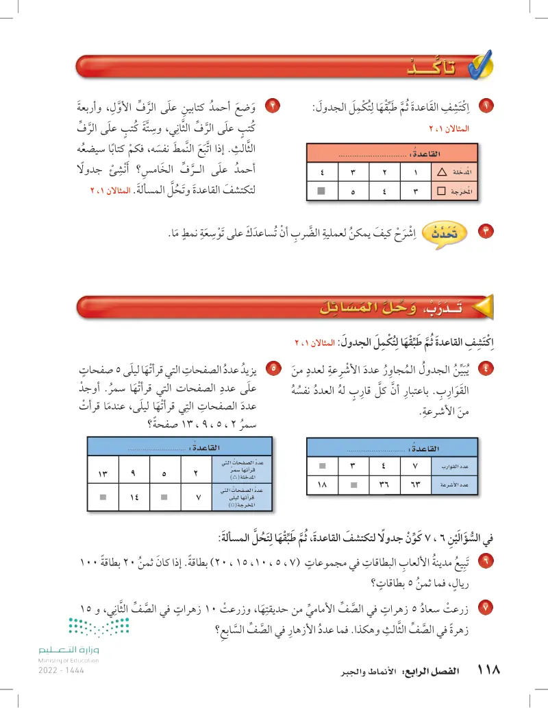 اكتشاف قاعدة من جدول - الرياضيات 1 - رابع ابتدائي - المنهج السعودي