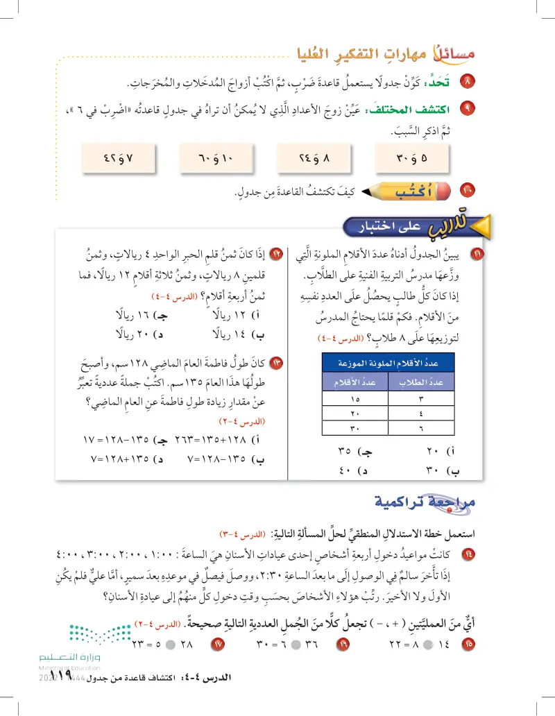 اكتشاف قاعدة من جدول - الرياضيات 1 - رابع ابتدائي - المنهج السعودي