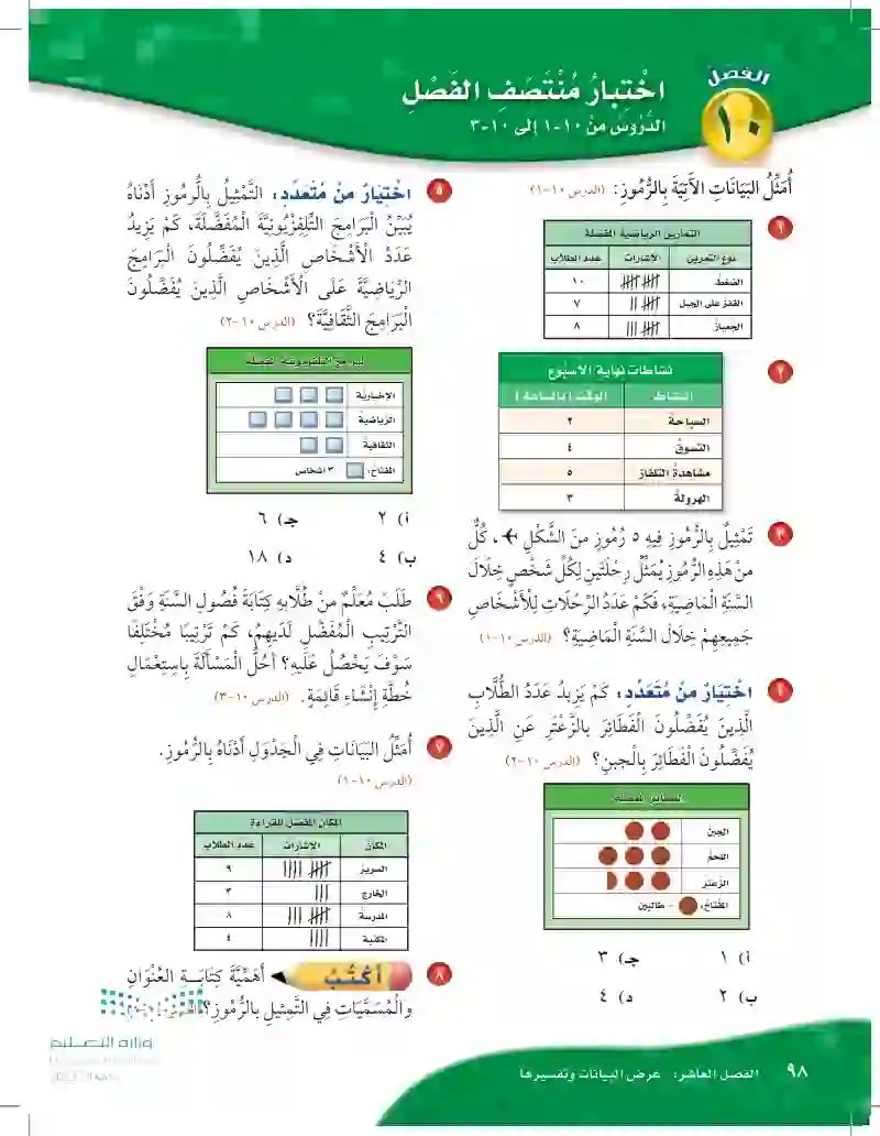 10-3 خطة حل المسألة أحل المسألة بإنشاء قائمة