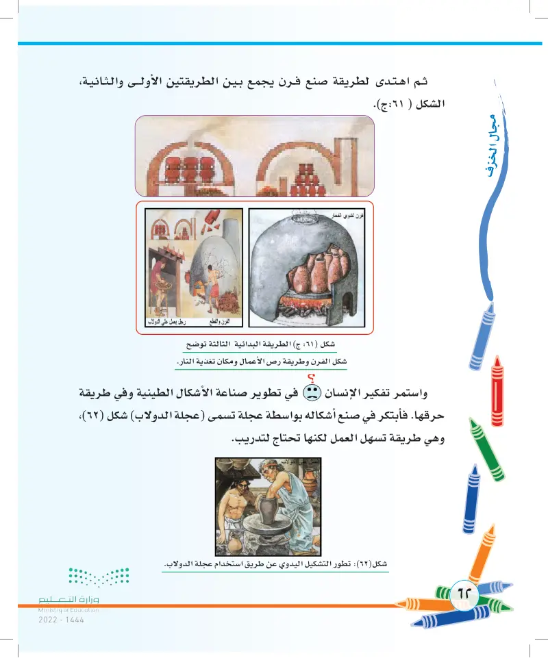 الموضوع الثاني: زخرفة السطوح المتجلدة