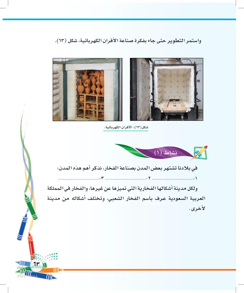 الموضوع الثاني: زخرفة السطوح المتجلدة