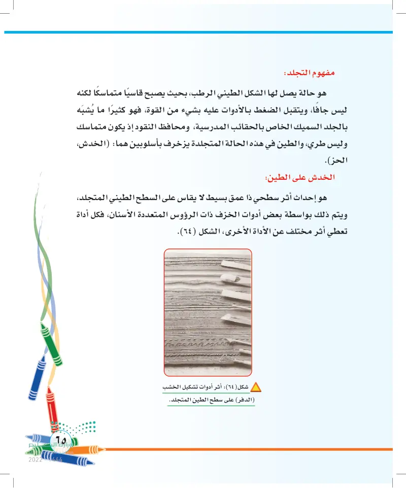 الموضوع الثاني: زخرفة السطوح المتجلدة
