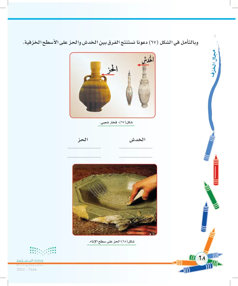 الموضوع الثاني: زخرفة السطوح المتجلدة