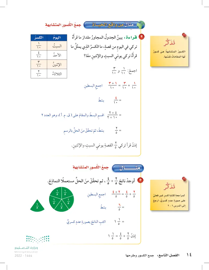 9-1 جمع الكسور المتشابهة