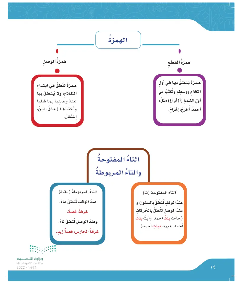 وتحقق الحلم