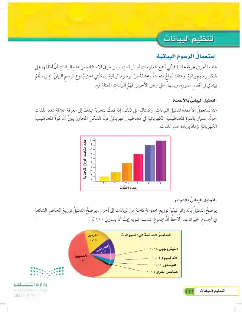 تنظيم البيانات