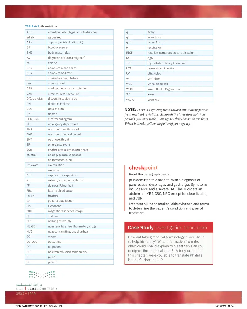 MEDICAL TERMINOLOGY