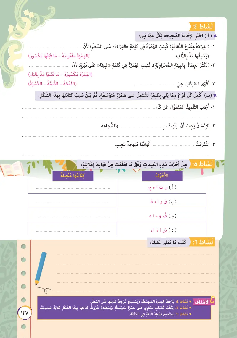 نص الاستماع: كن داعماً ولا تكن مثبطاً