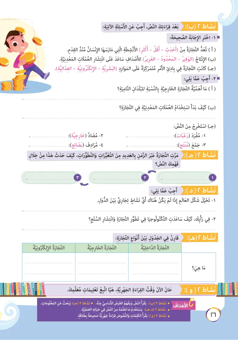 نص معلوماتي: التجارة على مر الزمان