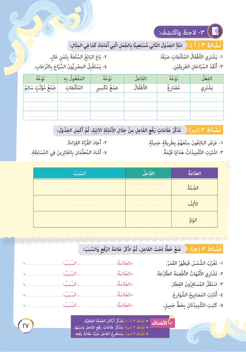 نص معلوماتي: التجارة على مر الزمان