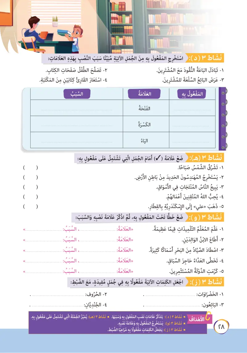 نص معلوماتي: التجارة على مر الزمان