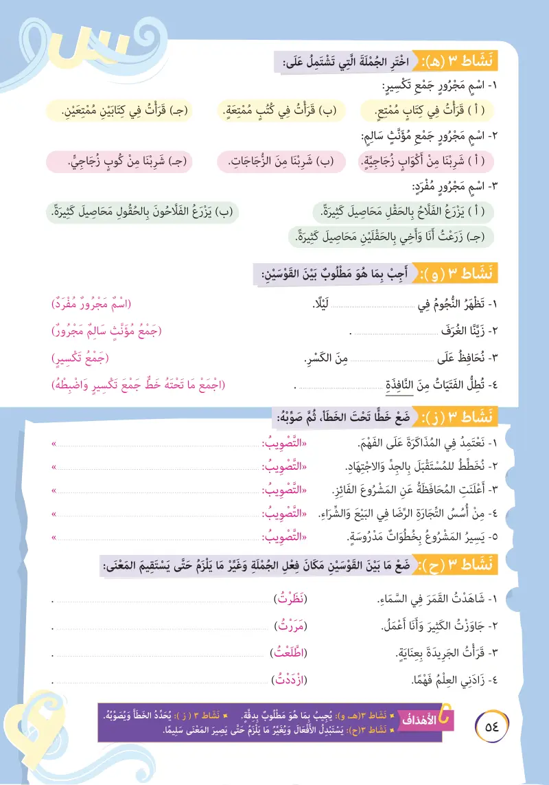 نص معلوماتي: المشروعات الصغيرة