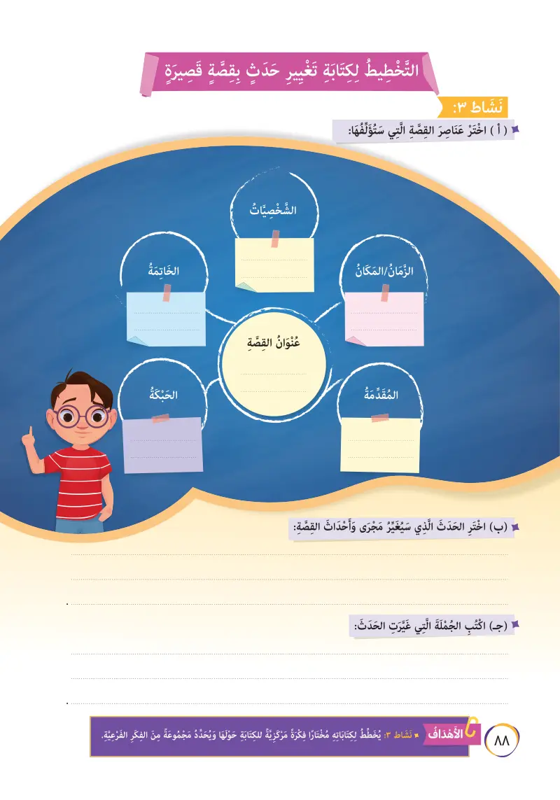 كتابة تعبير حدث بقصة قصيرة