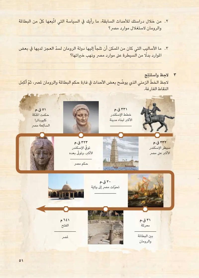 الدرس الثاني: مصر في عصري البطالمة والرومان