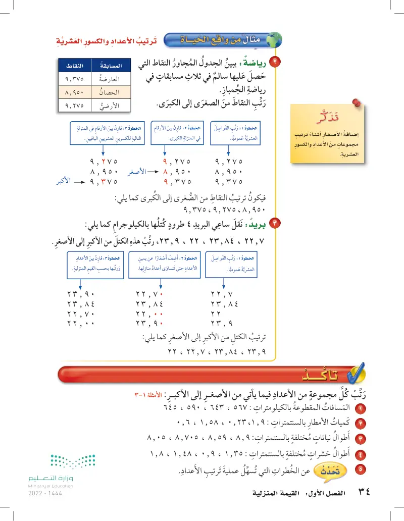 1-6 ترتيب الأعداد والكسور العشرية