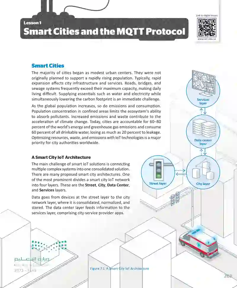 Lesson 1 Smart Cities and the MQTT Protocol