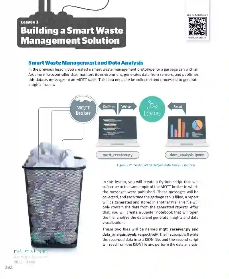 Lesson 3 Building a Smart Waste Management Solution