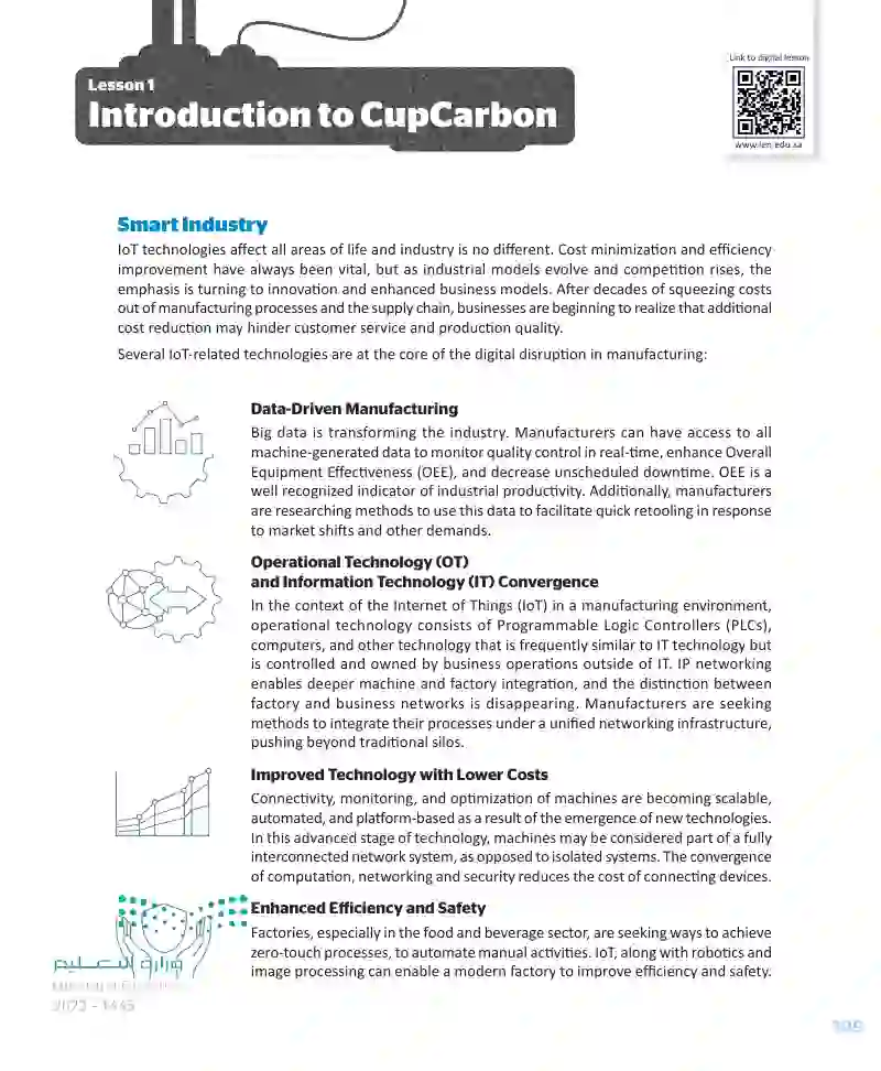 Lesson 1 Introduction to CupCarbon