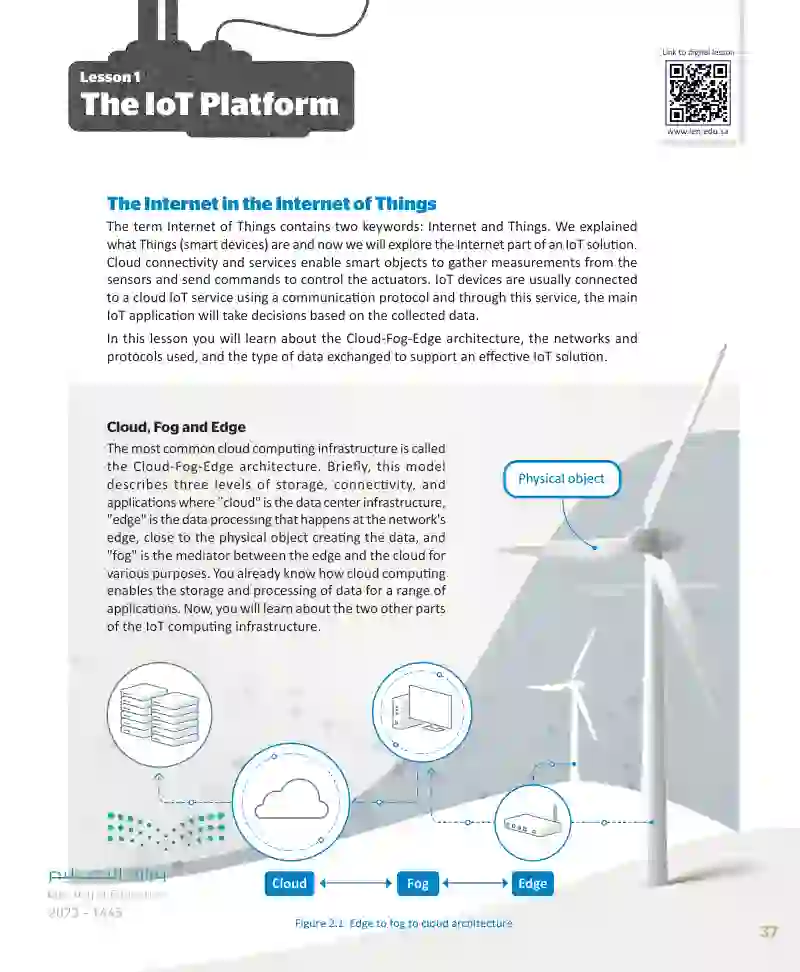 Lesson 1: The IoT platform