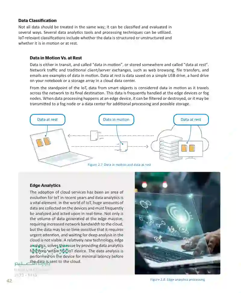 Lesson 1: The IoT platform