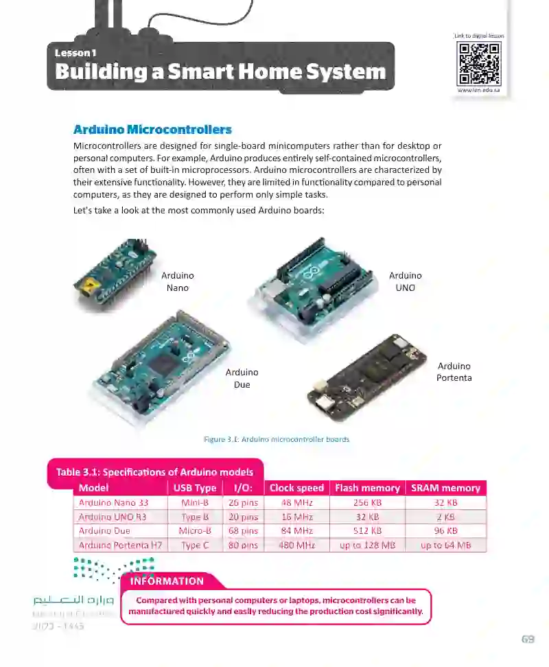 Lesson 1: Building a Smart Home system