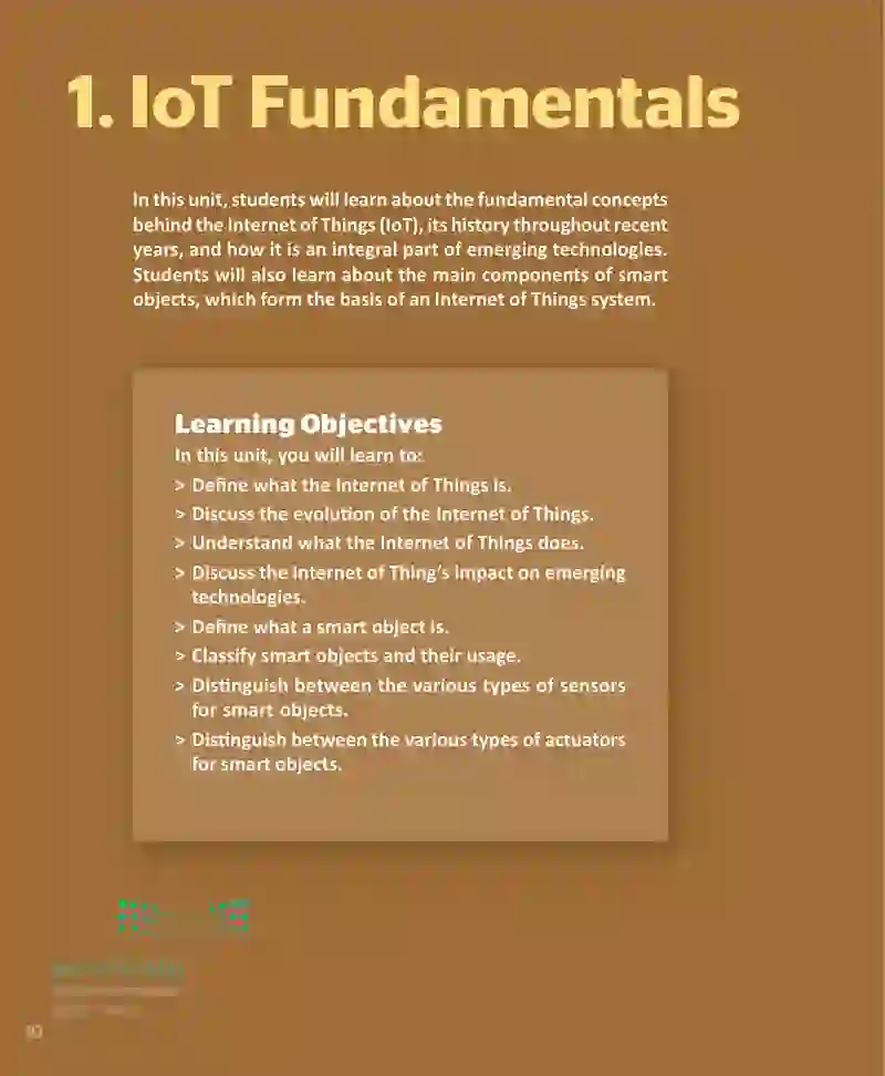 Lesson 1: IoT Concepts