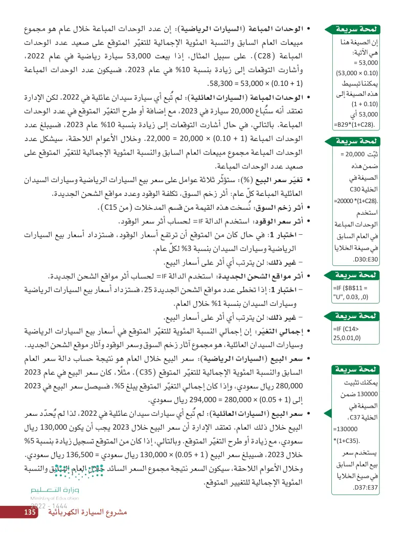 نبذة عن شركة السيارة الكهربائية