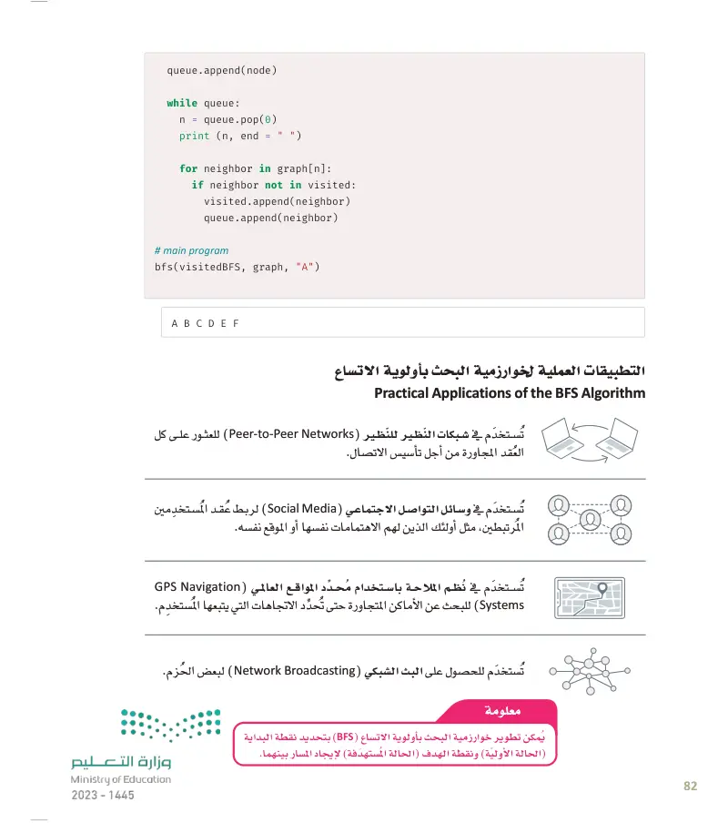 الدرس الثاني: خوارزمية البحث بأولوية العمق والبحث بأولوية الاتساع