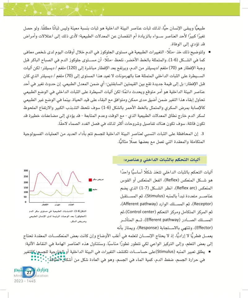 1-2 الثبات الداخلي