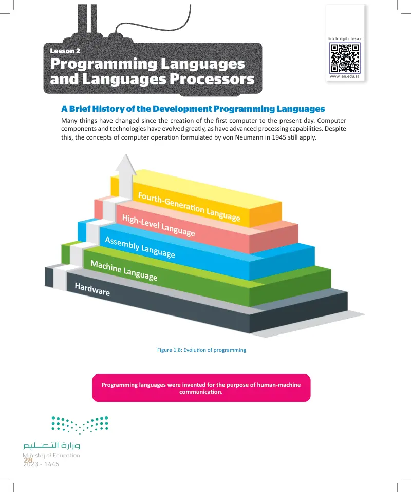 Lesson 2 Programming Languages and Languages Processors