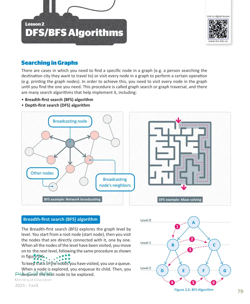 Lesson 2 DFS/BFS Algorithms