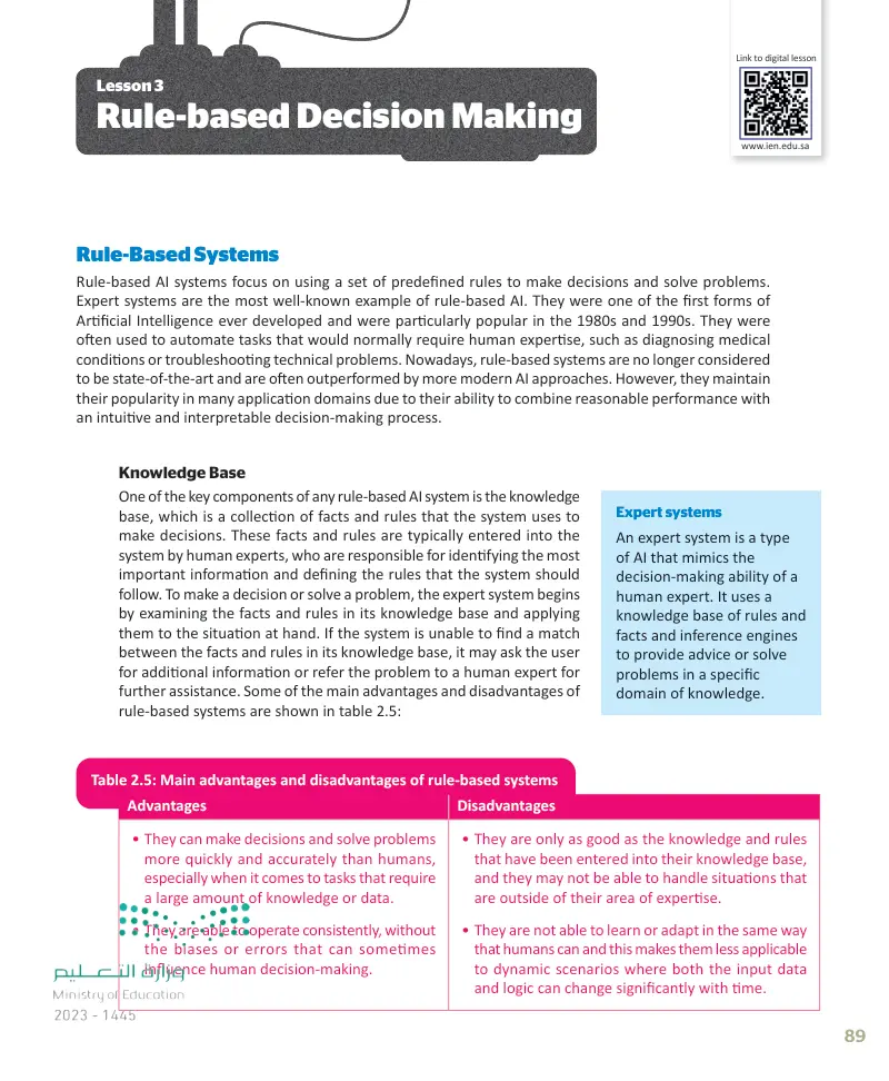 Lesson 3 Rule-based Decision Making