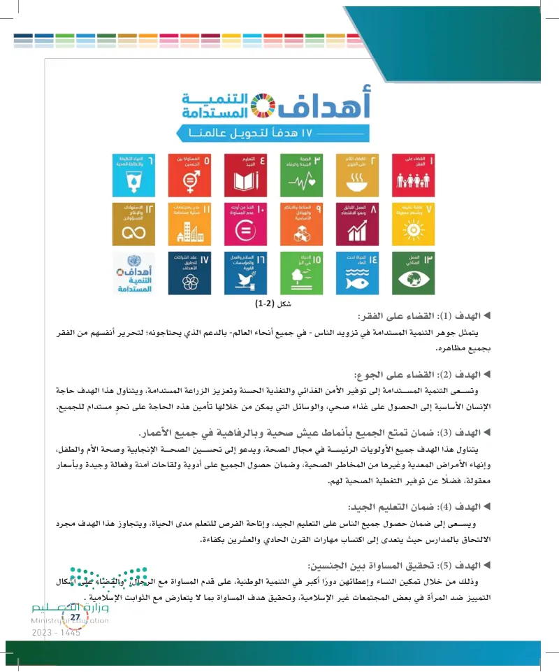 1-2 أهداف التنمية المستدامة وأبعادها.