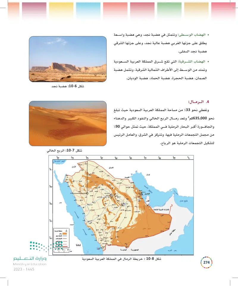 10-1 البيئة الطبيعية في المملكة العربية السعودية.