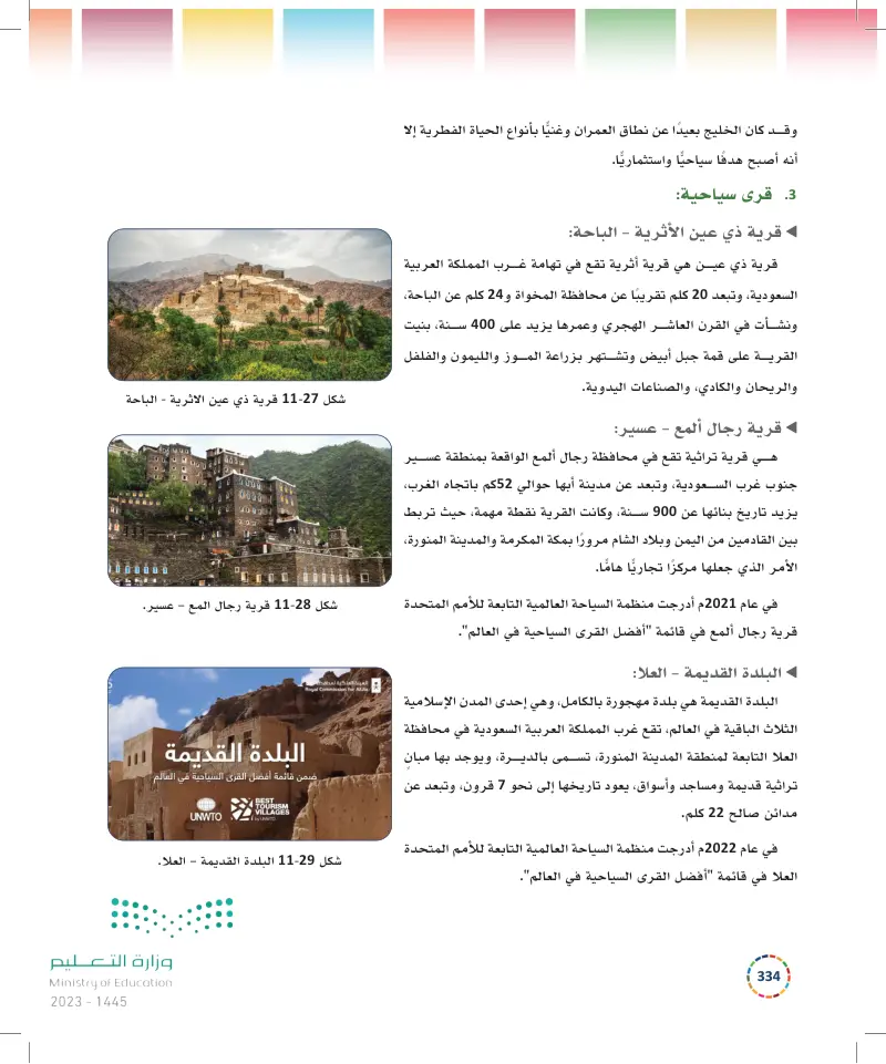 11-2 مقترحات السياحة في المملكة العربية السعودية.