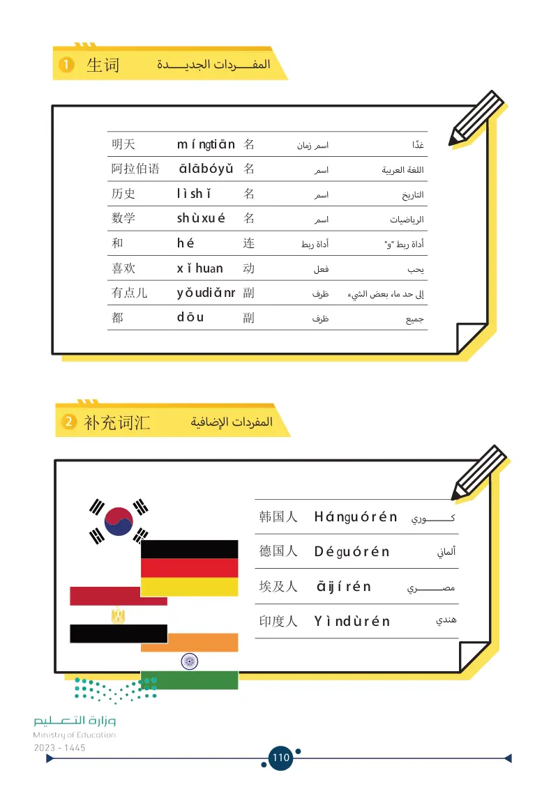 3.4 ماذا ستدرس غدا؟