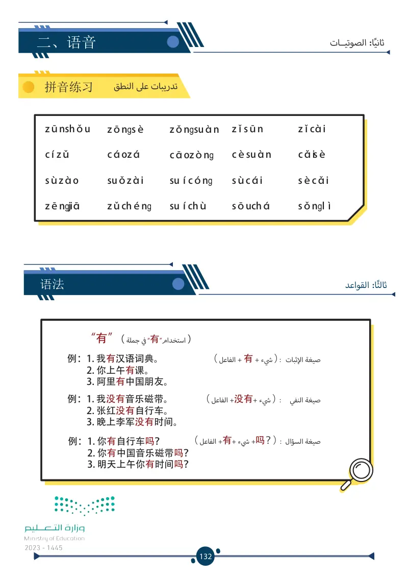 5.4 أي يوم في الأسبوع اليوم؟