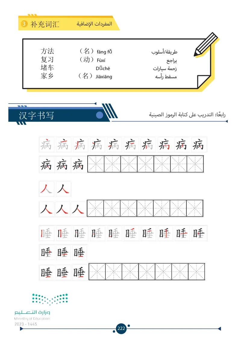 5.5 زيارة المريض