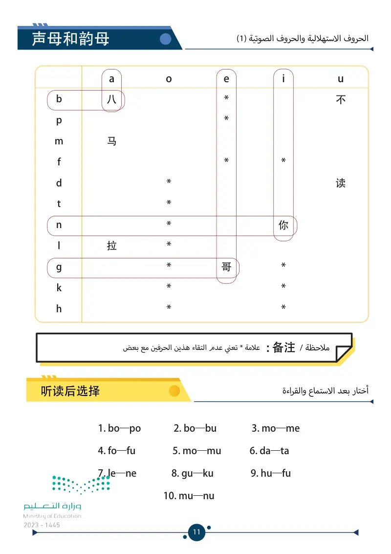 1.2 نطق النغمات والصوتيات