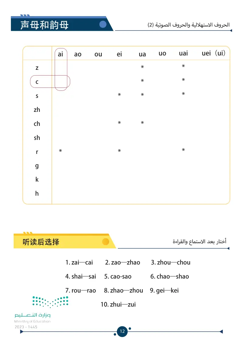 1.2 نطق النغمات والصوتيات