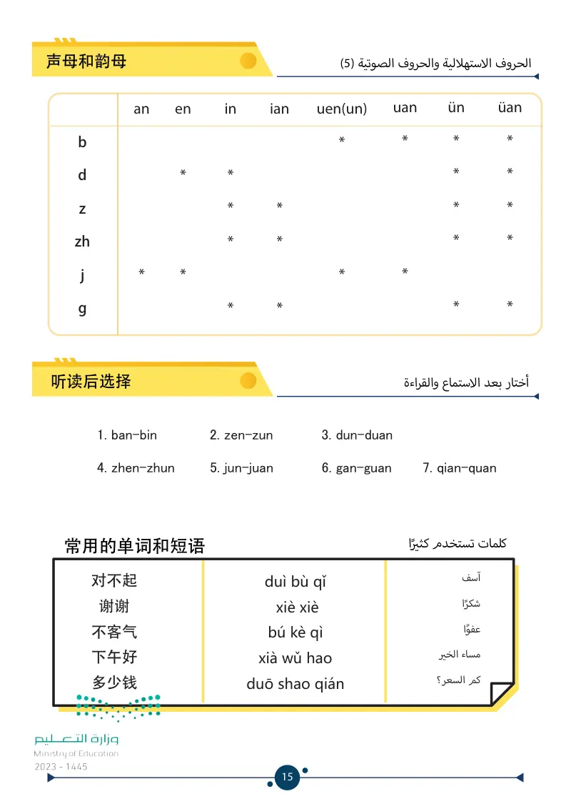 1.2 نطق النغمات والصوتيات