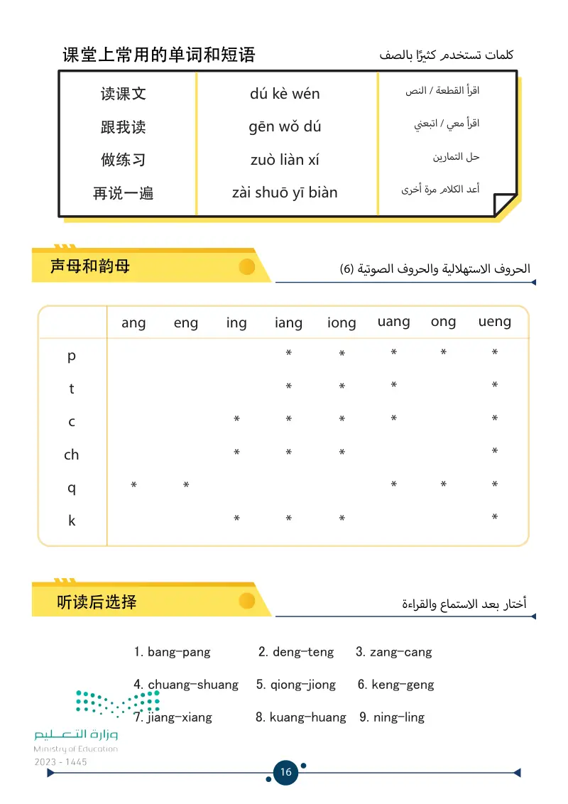 1.2 نطق النغمات والصوتيات