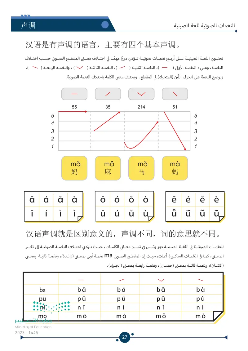 1.3 مرحبا