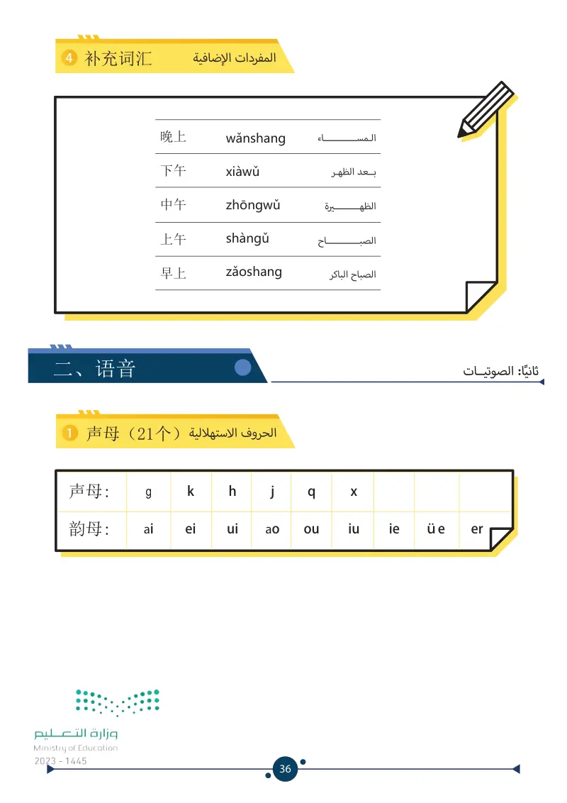 2.3 كيف حالك؟