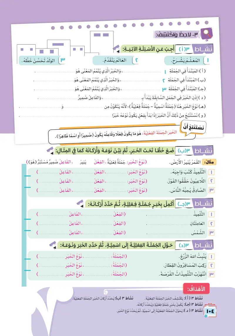 شعر: دع الأيام تفعل ما تشاء (الإمام الشافعي)