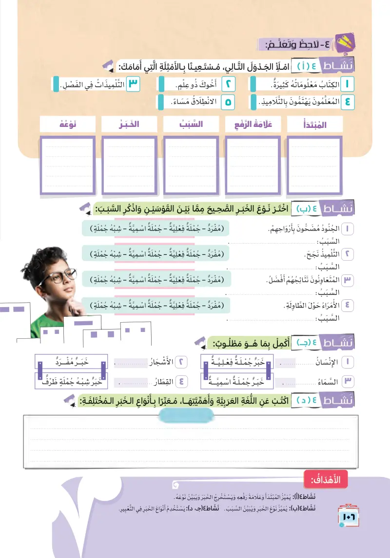 شعر: دع الأيام تفعل ما تشاء (الإمام الشافعي)