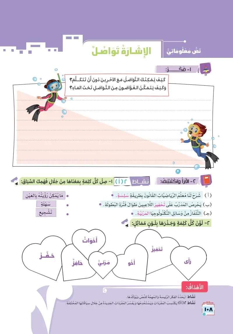 نص معلوماتي: الإشارة تواصل