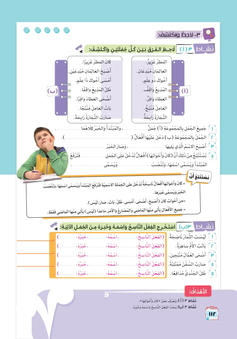 نص معلوماتي: الإشارة تواصل