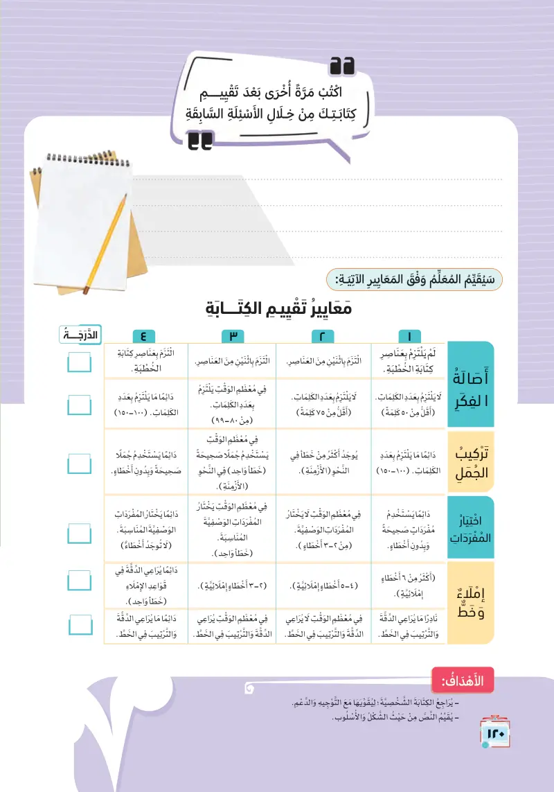 التعبير الكتابي: كتابة الخطبة