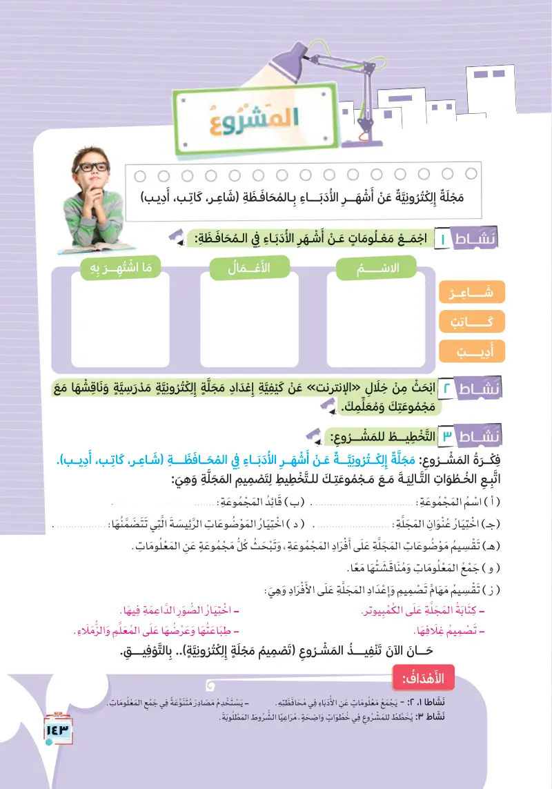 المشروع الثاني: مجلة إلكترونية عن أشهر الأدباء في المحافظة